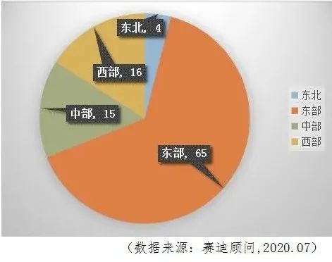 速看 2020中國百強區榜單揭曉，深圳南山區位列第一 網絡信息技術開發的引擎與引領